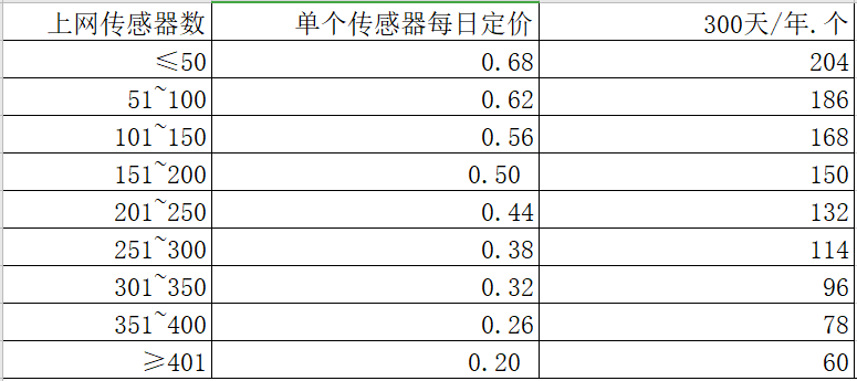 一码中精准一码免费中特澳门,精确数据解释定义_限量版51.331