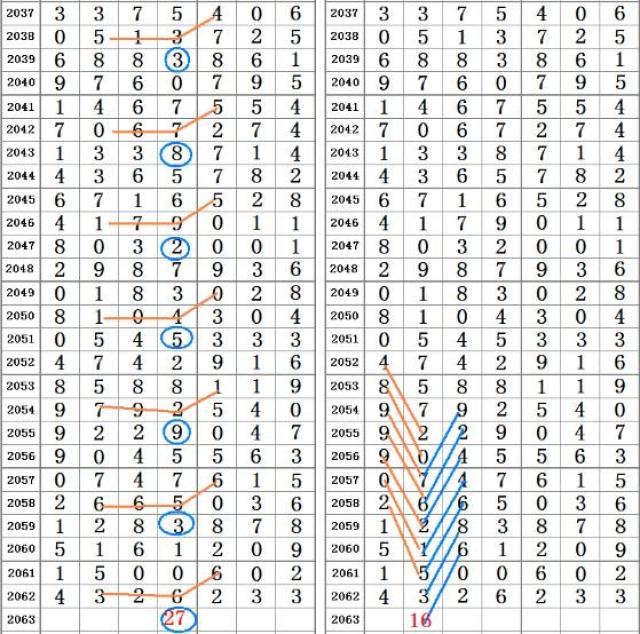 二四六香港管家婆期期准资料大全一,实地考察数据策略_tool26.82