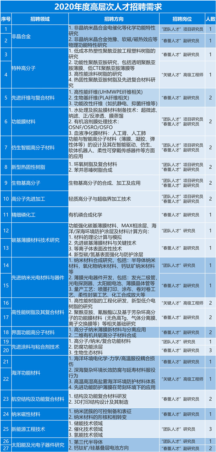 2024新澳门原料免费大全,科学研究解释定义_精简版105.220