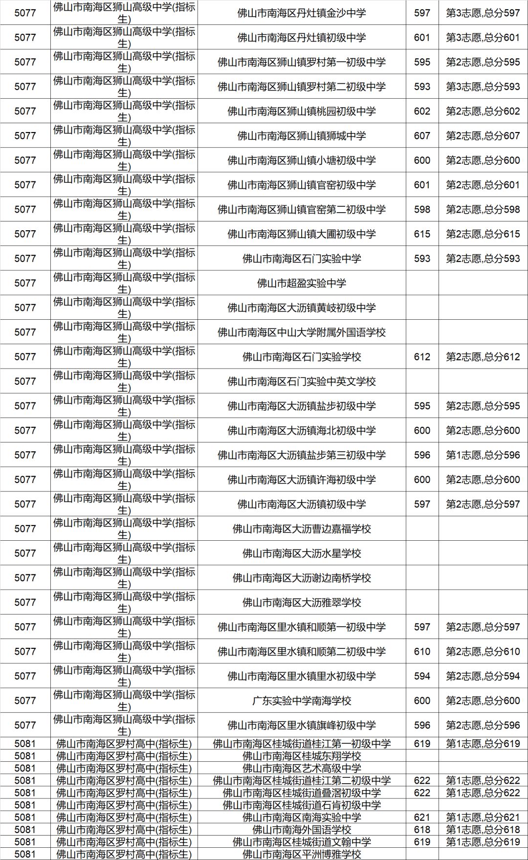 广东八二站免费提供资料,全面数据解析说明_精装版36.748