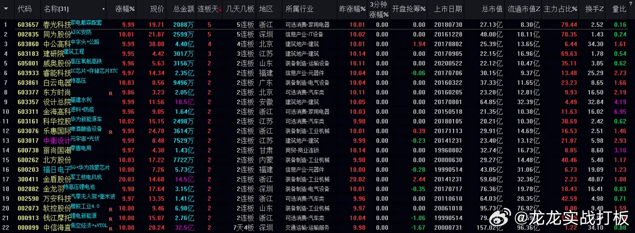 2024新澳门天天六开彩,高速方案响应解析_Harmony20.454