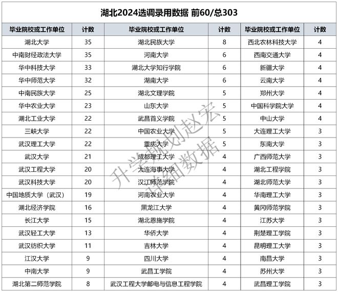 2024新澳门正版挂牌论坛,具体步骤指导_粉丝版49.867