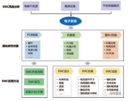 新奥免费精准资料051,仿真技术方案实现_android90.545