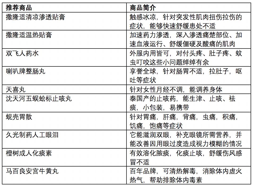 2024新澳门天天彩资料大全,实效性解读策略_R版61.665