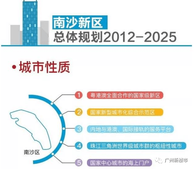 2024澳门今天特马开什么,实效性解析解读策略_MR30.289