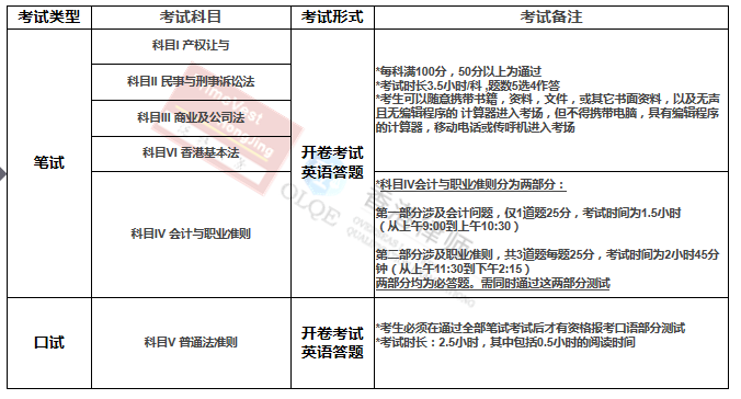 香港二四六开奖结果大全图片查询,广泛解析方法评估_UHD版89.623