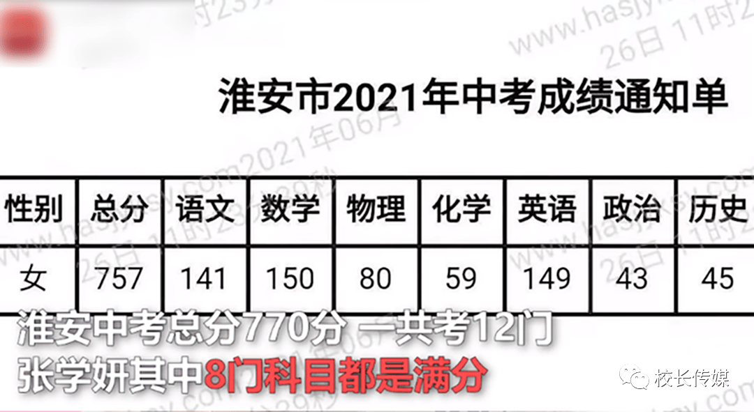 2024年新奥门王中王开奖结果,持久性方案解析_SHD72.12