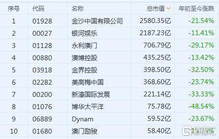 澳门内部正版资料大全嗅,收益成语分析落实_WP45.419