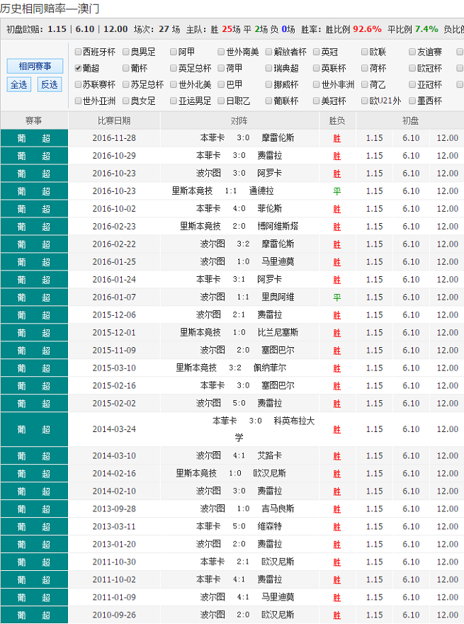 澳彩精准资料免费长期公开,深度数据应用实施_钱包版86.955