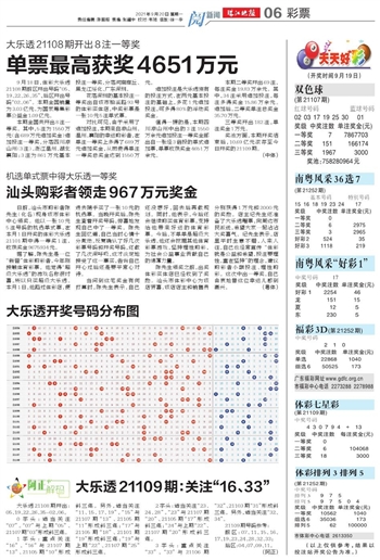 2024天天彩资料澳,快速落实响应方案_8DM50.95