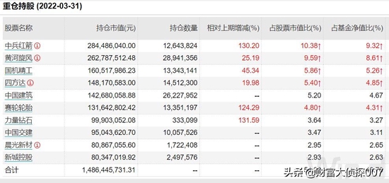 新澳精准资料免费提供生肖版,专业说明评估_精装款83.547