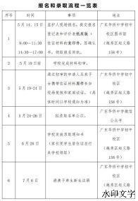 新澳2024年最新版资料,快速问题设计方案_标准版90.65.32