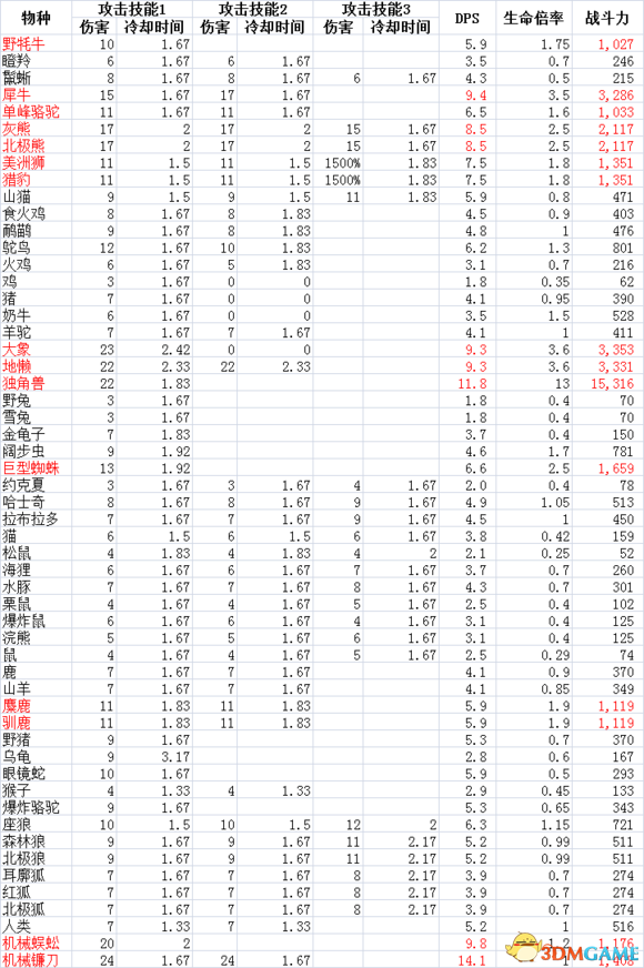 黄大仙免费资料大全最新,安全性执行策略_4K版12.526