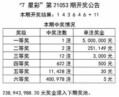 溴门天天开好彩大全,收益成语分析落实_精简版105.220