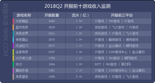 新澳天天开奖资料大全1050期,数据决策分析驱动_网页款41.512