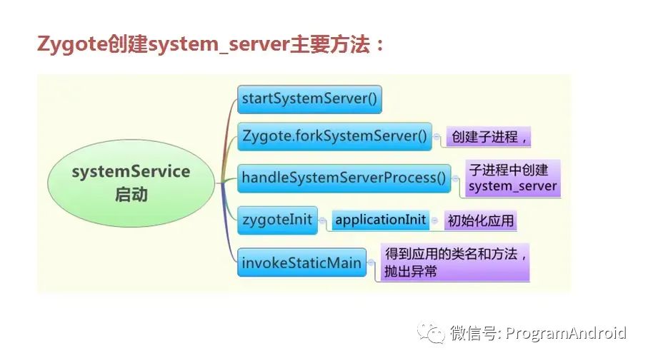 7777788888精准跑狗图,标准化流程评估_娱乐版34.319