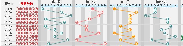 新澳门彩历史开奖结果走势图,理论分析解析说明_Tablet61.359