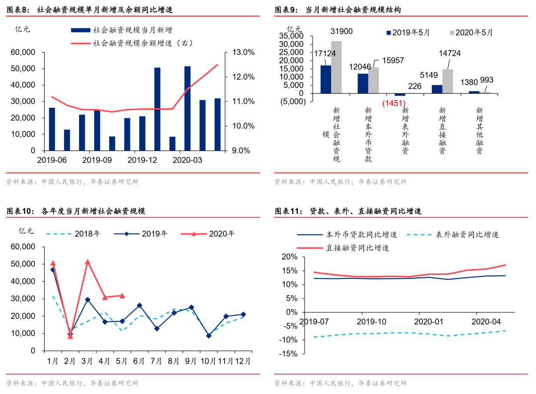 新澳门最快开奖现场,统计数据解释定义_高级款95.534