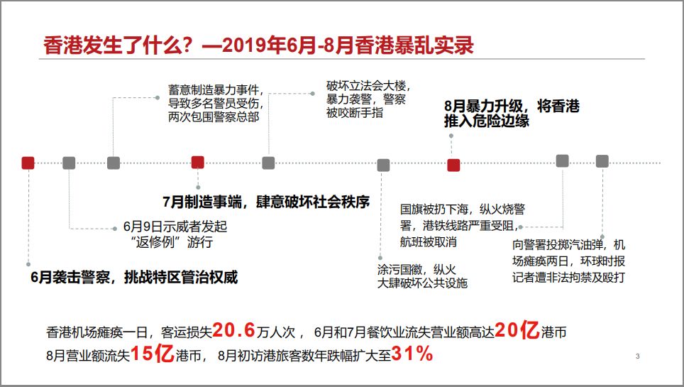 香港最准100‰免费,实效性解析解读策略_app20.420