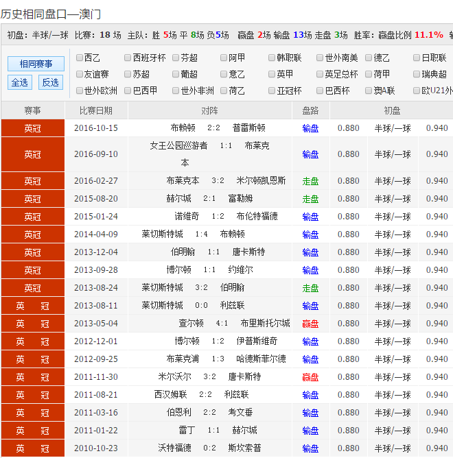 新澳彩,数据支持策略分析_冒险款95.74