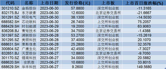 2024全年资料免费大全功能,科技成语分析定义_优选版40.712