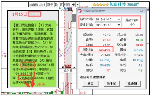 7777888888精准管家婆,深入解析应用数据_ChromeOS89.67