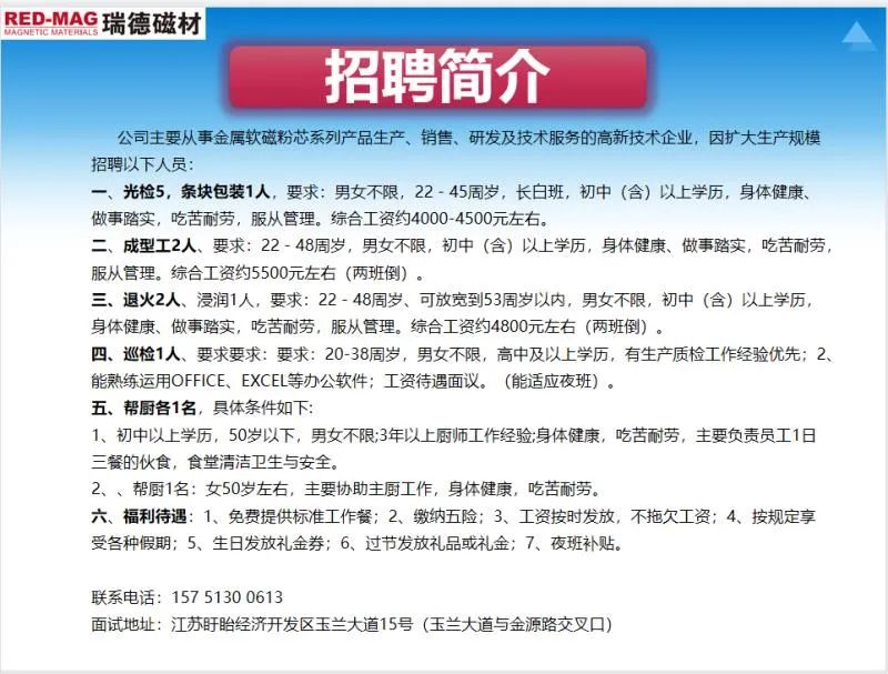 沛县招聘网最新动态发布，招聘趋势与影响分析