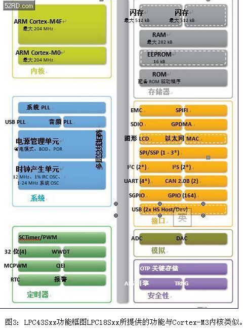 澳彩资料免费长期公开,安全性方案设计_经典款52.53