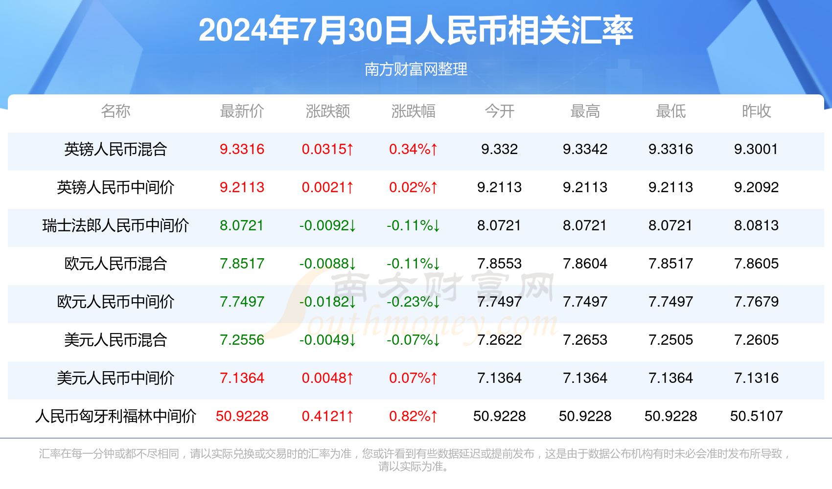 新澳门开奖号码2024年开奖结果,实地考察数据解析_开发版20.677