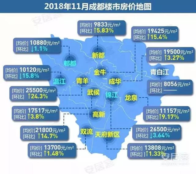 金堂房价动态，最新趋势、影响因素与前景展望