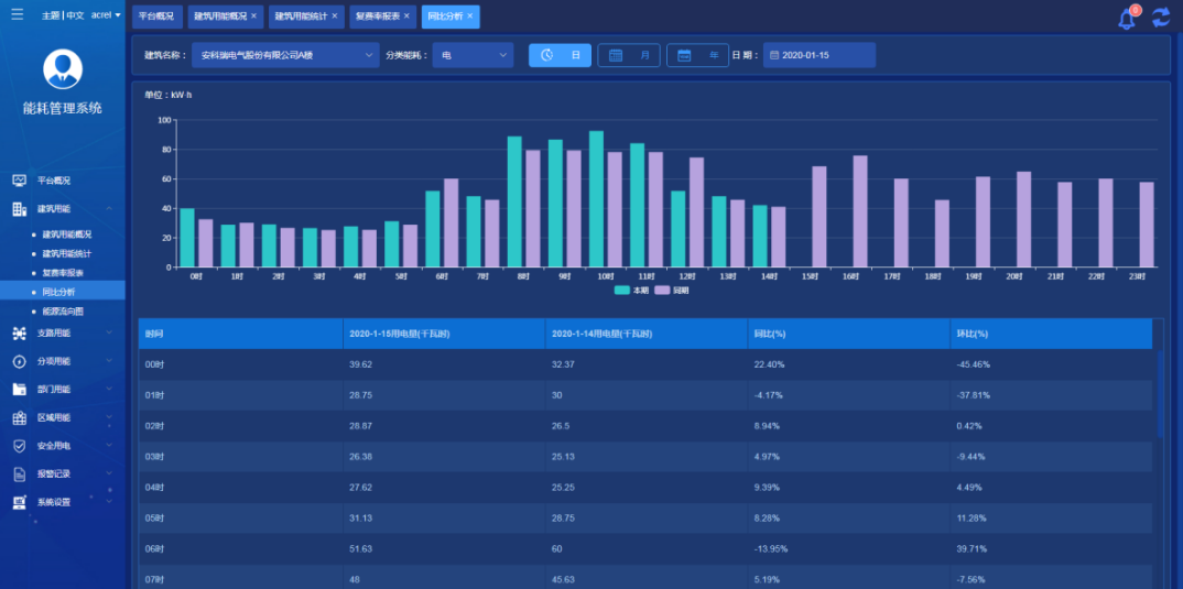 澳门100%最准一肖,迅捷解答计划落实_MT62.523