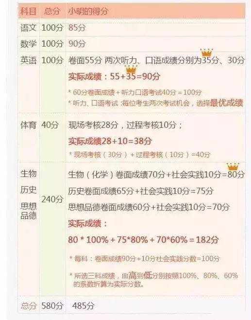 澳门正版资料大全免费歇后语,准确资料解释落实_铂金版29.790