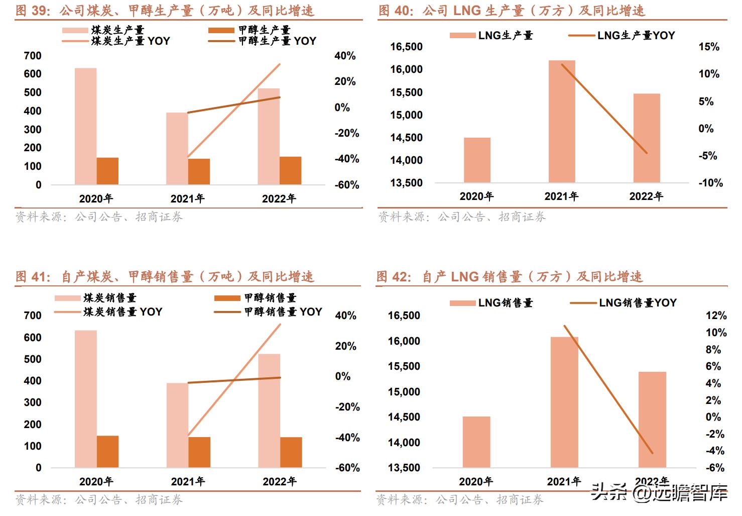 新奥长期免费资料大全,全面实施策略数据_领航版52.523