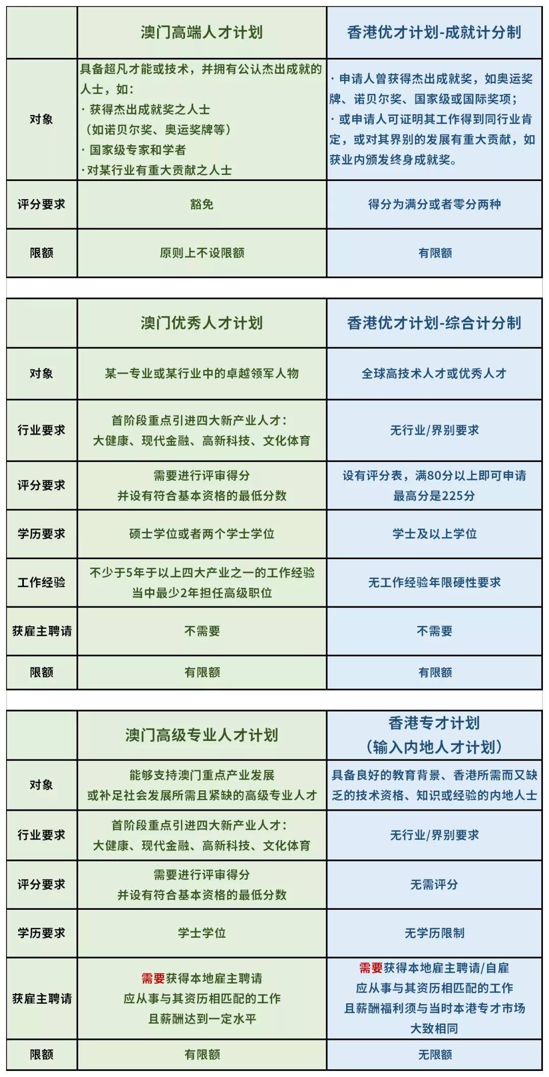 澳门内部资料和公开资料,适用解析计划方案_FHD版46.500