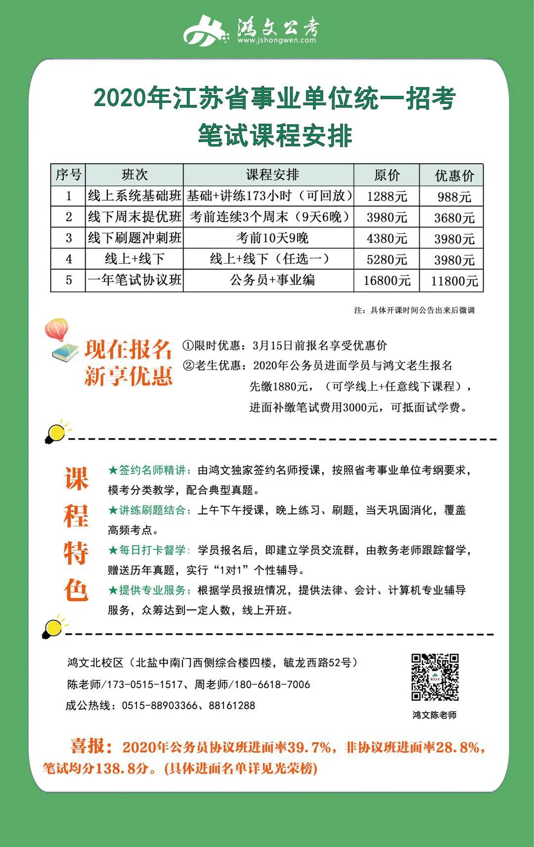 兴化最新招聘信息全面汇总