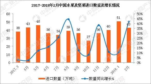 新澳门彩历史开奖结果走势图表,最新核心解答落实_增强版8.317