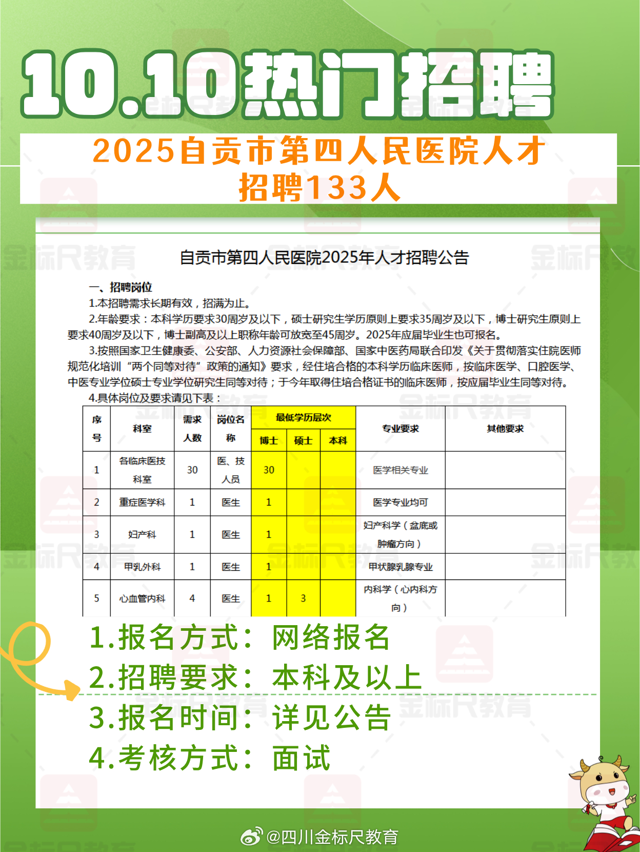 自贡最新招聘信息汇总