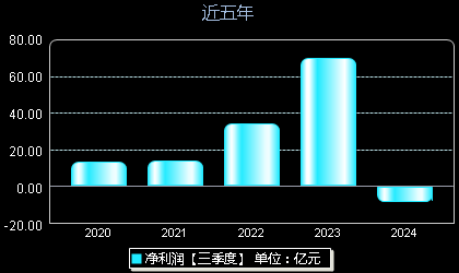 晶澳引领光伏产业迈入新篇章的最新动态报道