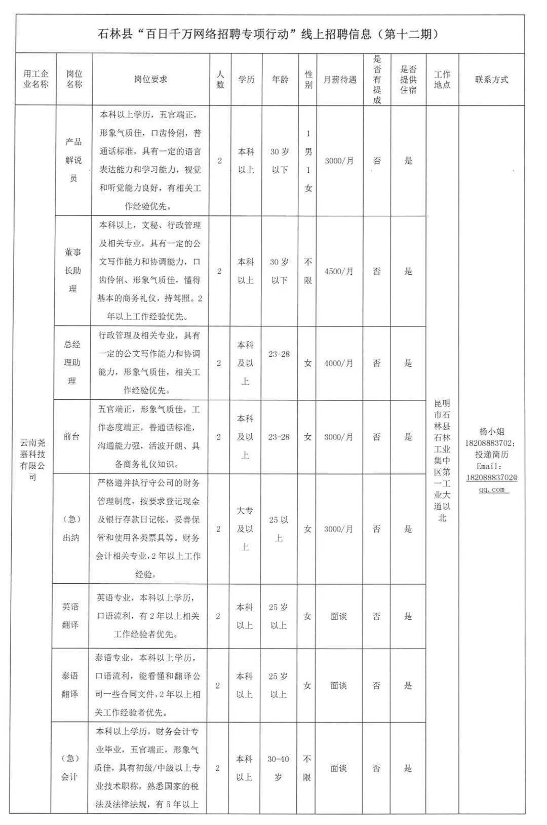 宣威最新招聘动态与职业发展机遇概览