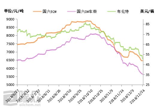 未来能源市场趋势展望，油价走势预测与影响分析