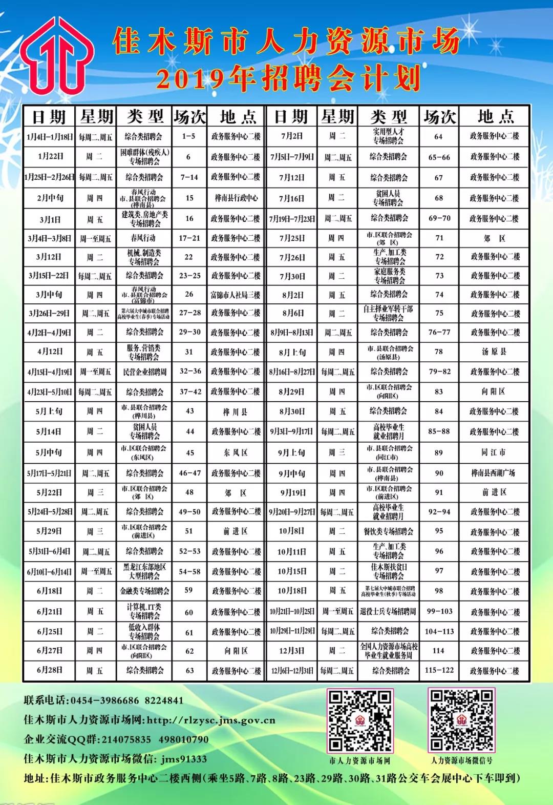 佳木斯最新招聘动态与职业发展黄金机遇