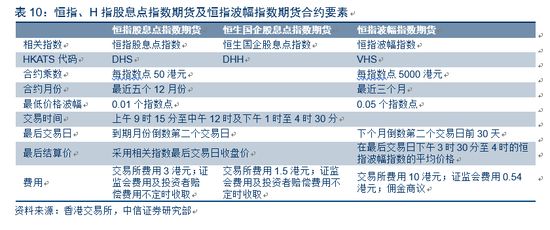 香港二四六开奖结果大全图片查询,迅速执行解答计划_VE版79.172