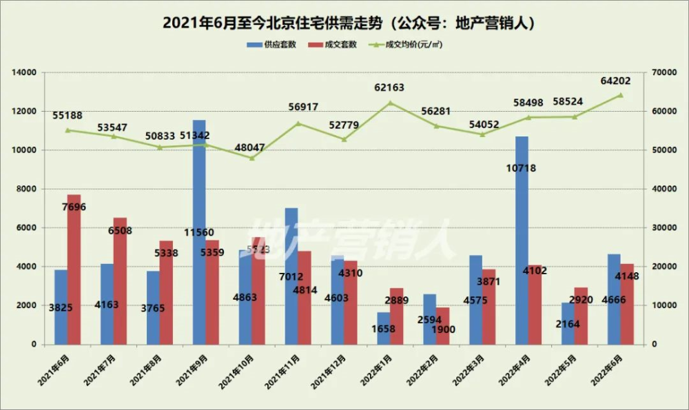 香港4777777开奖结果+开奖结果一,现状分析说明_限量版63.641