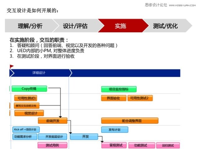 白小姐三肖三期必出一期开奖百度,深层数据设计解析_游戏版97.19