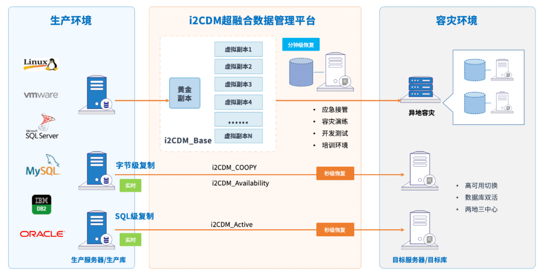 澳门一码一肖一待一中四不像,深入解析设计数据_iPhone48.228