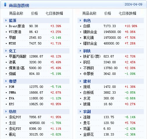 新澳2024年精准资料,广泛的解释落实方法分析_豪华款29.51