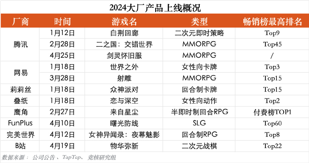 2024澳门天天开好彩大全开奖记录,仿真技术方案实现_7DM12.428