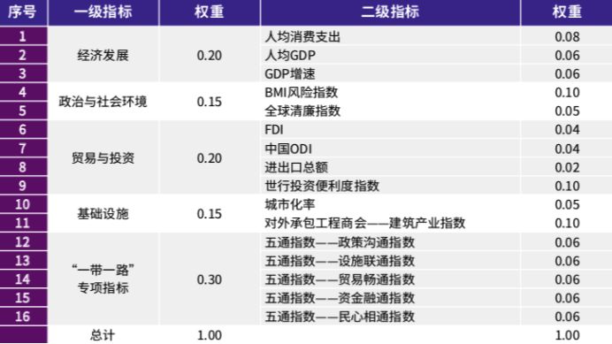 新澳内部资料精准一码,清晰计划执行辅导_tool86.551