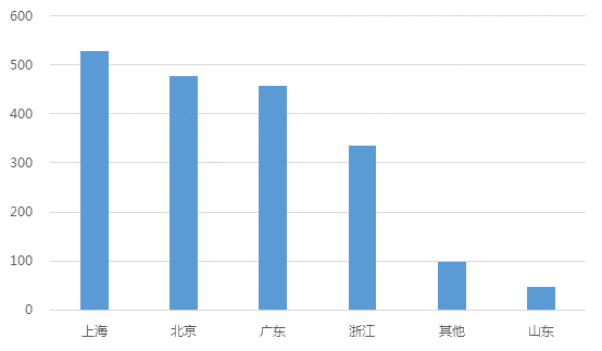 香港今晚开什么特马,深入数据执行方案_NE版65.364