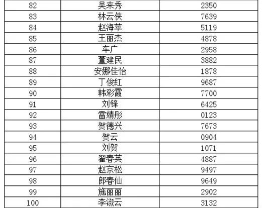 澳门天天开好彩大全,最新解答解析说明_R版62.700